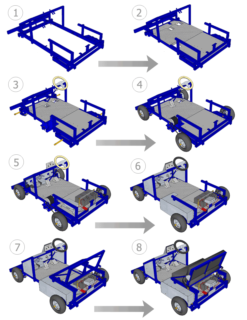 go kart assembly sequence